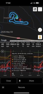 Écran télémétrie vesc – Image 3